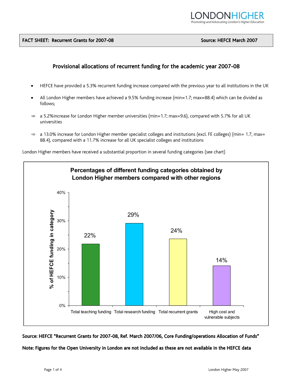 HEFCE Recurrent Grants 2007-08 Report Issued March 2007