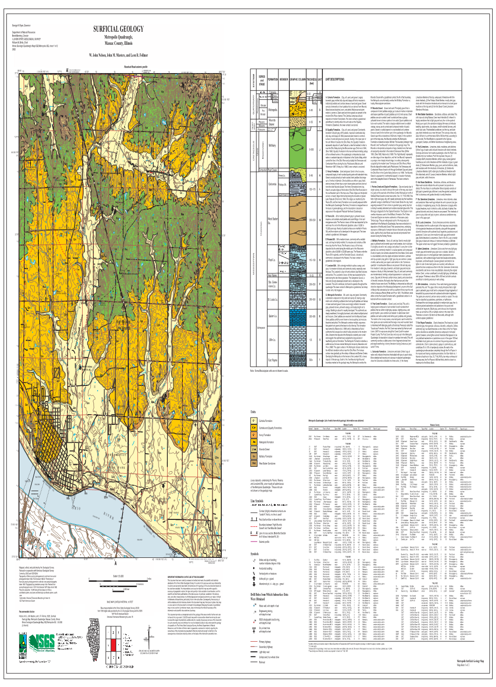 SURFICIAL GEOLOGY Brent Manning, Director ILLINOIS STATE GEOLOGICAL SURVEY Metropolis Quadrangle, William W