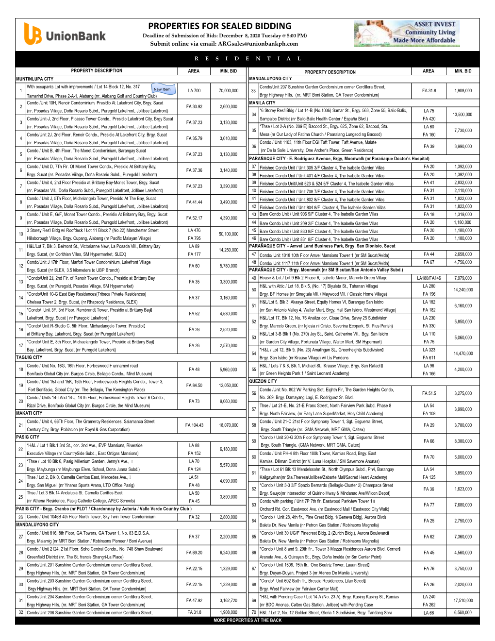 PROPERTIES for SEALED BIDDING Deadline of Submission of Bids: December 8, 2020 Tuesday @ 5:00 PM) Submit Online Via Email: Argsales@Unionbankph.Com