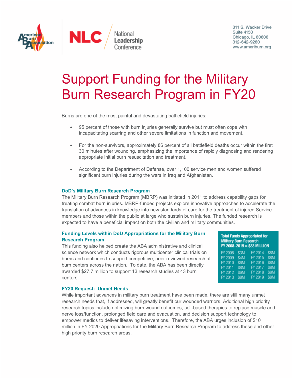 Support Funding for the Military Burn Research Program in FY20