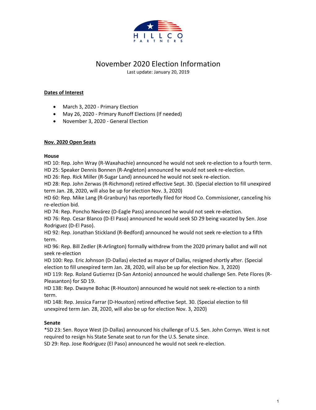 November 2020 Election Information Last Update: January 20, 2019