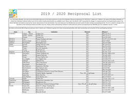 2019 / 2020 Reciprocal List