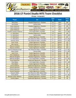 2016-17 Panini Studio Basketball Cards Checklist;