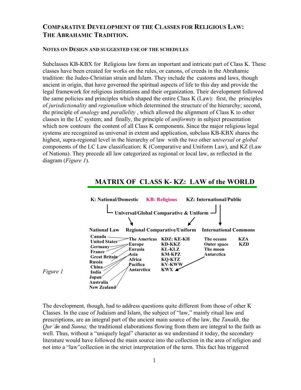 Comparative Development of the Classes for Religious Law: the Abrahamic Tradition