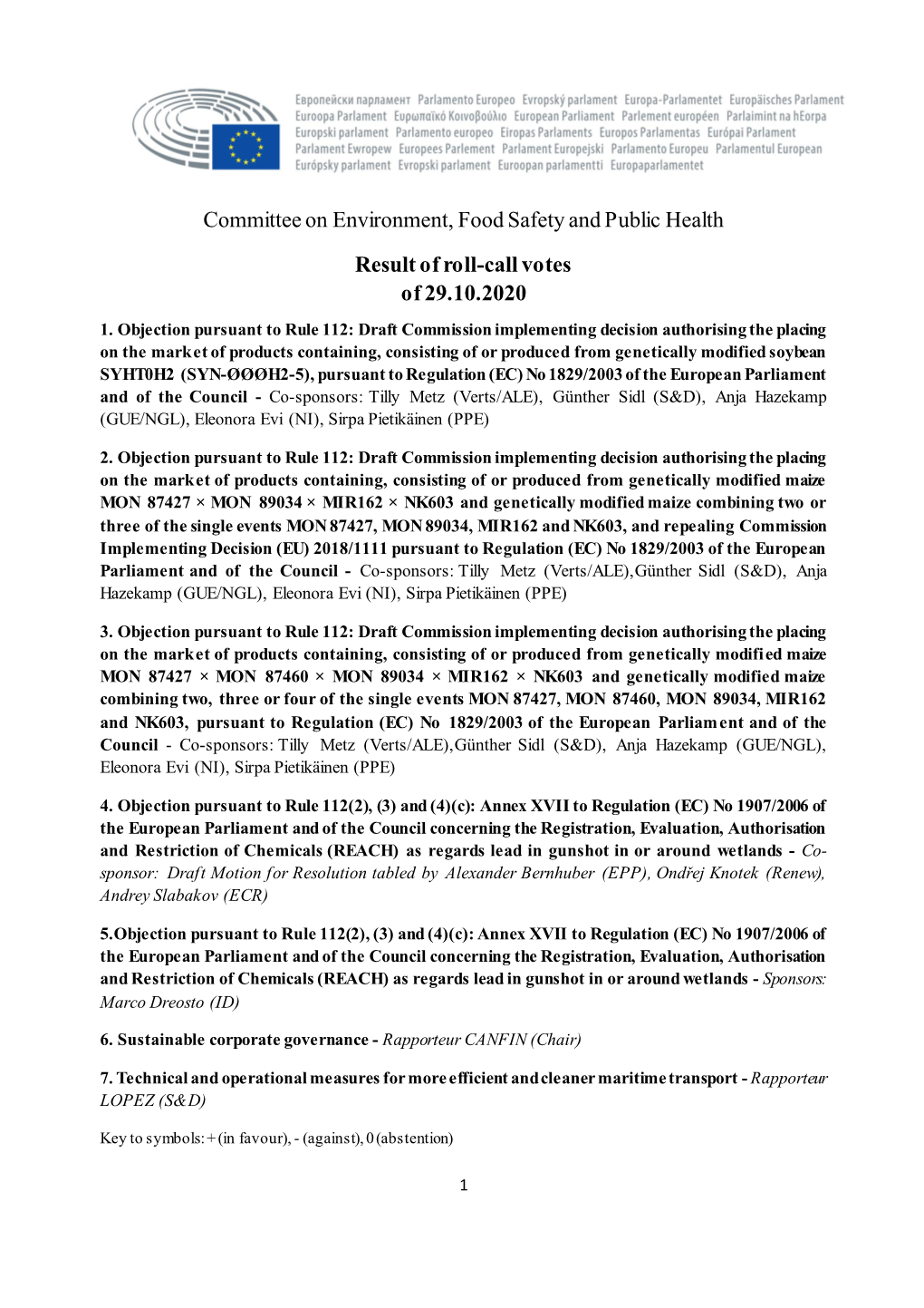 Committee on Environment, Food Safety and Public Health Result of Roll-Call Votes of 29.10.2020 1