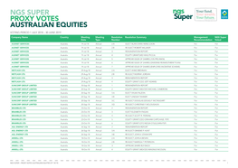 Ngs Super Proxy Votes Australian Equities