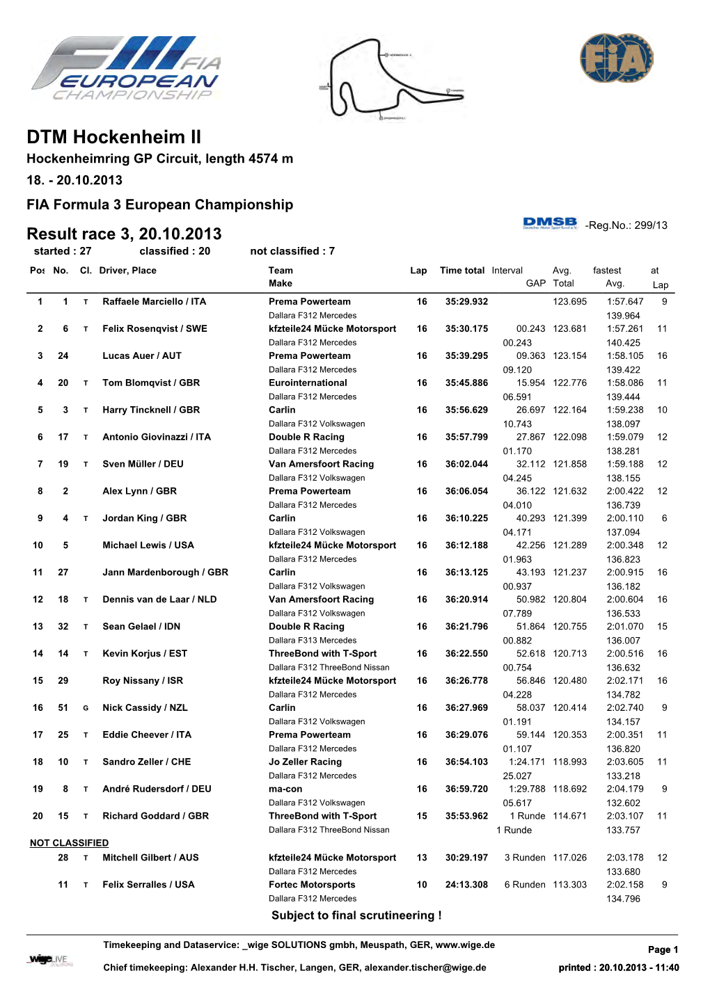 DTM Hockenheim II Hockenheimring GP Circuit, Length 4574 M 18