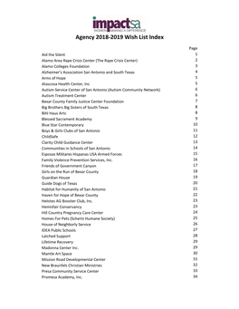 Agency 2018‐2019 Wish List Index