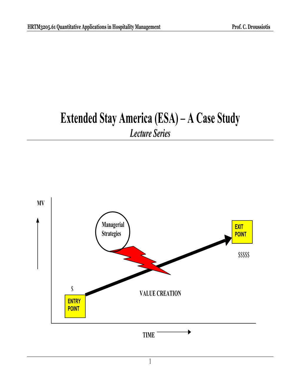Extended Stay America (ESA) – a Case Study Lecture Series