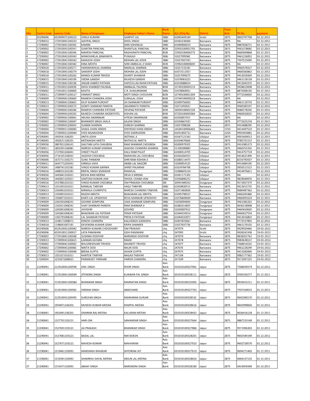 Paid List FY2011-12 Upto 1.2.12.Xlsx