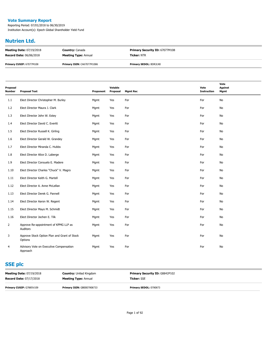 Vote Summary Report Reporting Period: 07/01/2018 to 06/30/2019 Institution Account(S): Epoch Global Shareholder Yield Fund