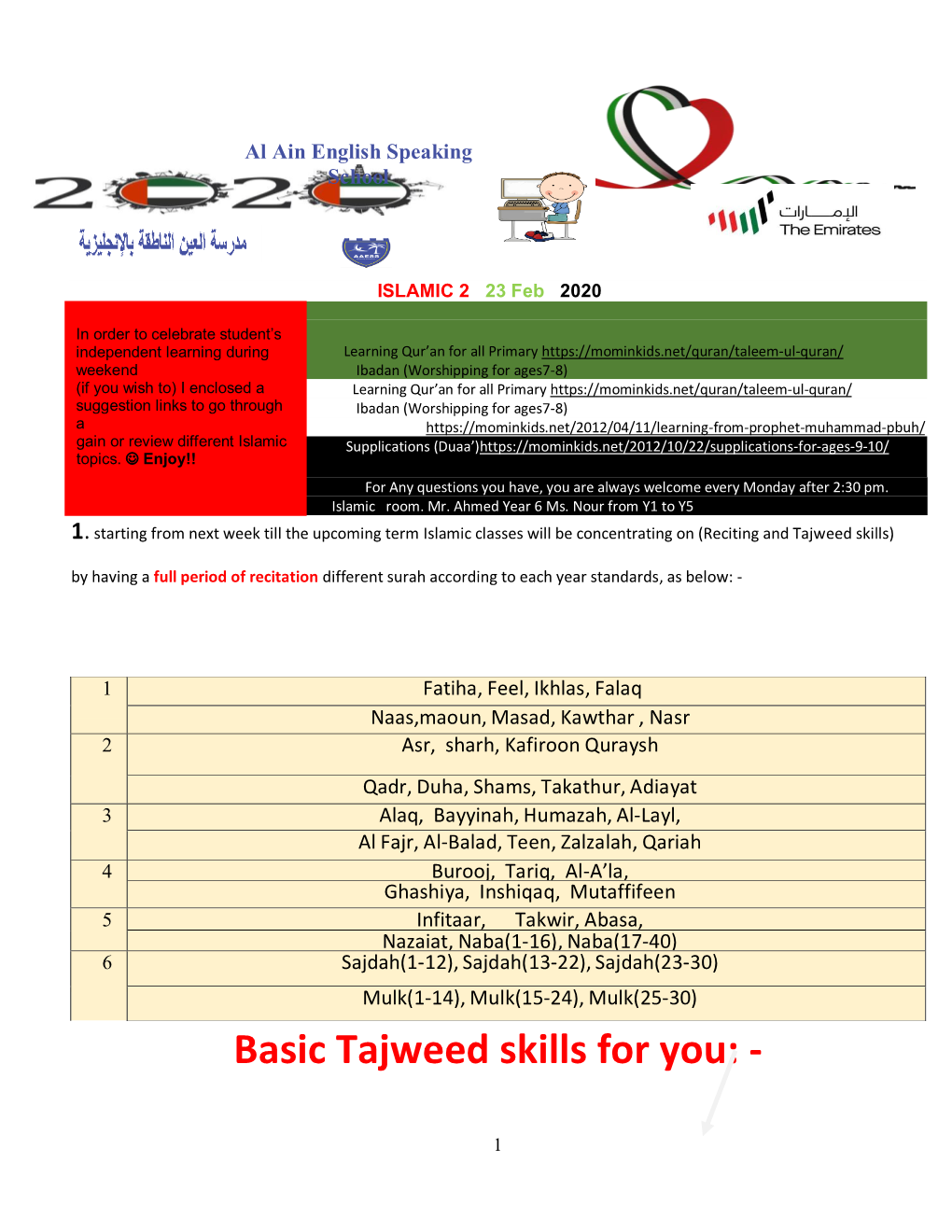 Basic Tajweed Skills for You: