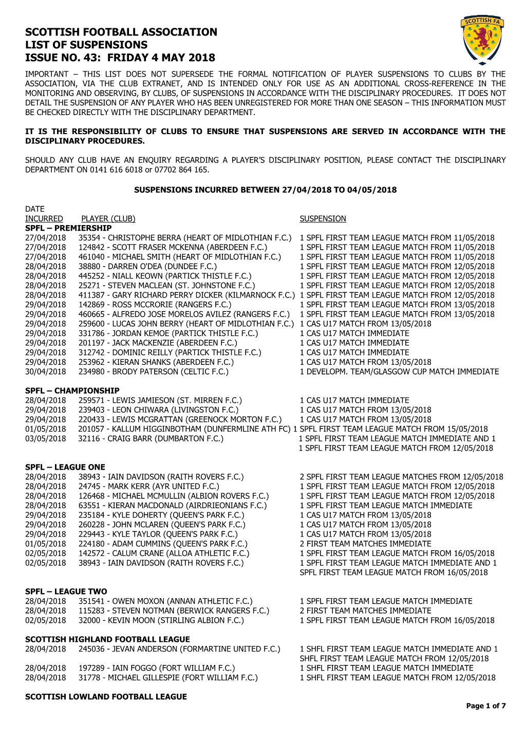 Scottish Football Association List of Suspensions Issue No