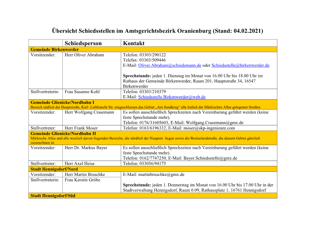 Übersicht Schiedspersonen