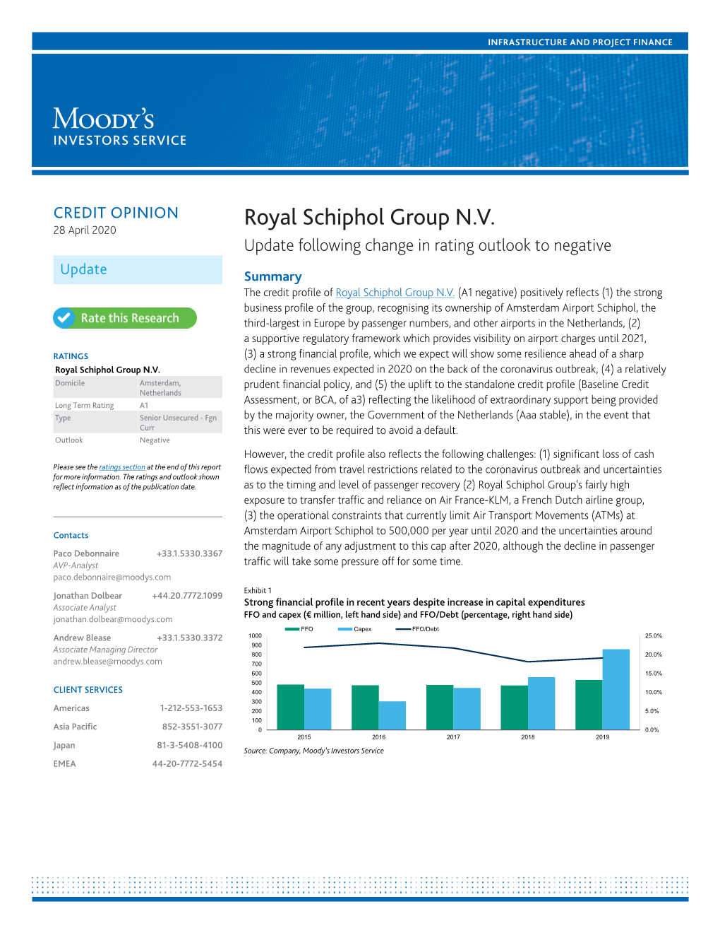 Royal Schiphol Group N.V. 28 April 2020 Update Following Change in Rating Outlook to Negative