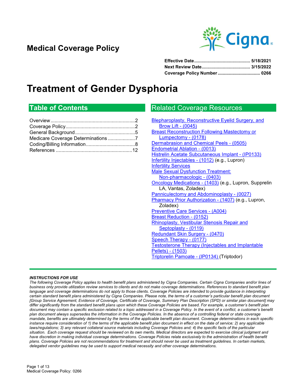 Treatment of Gender Dysphoria – (0266)