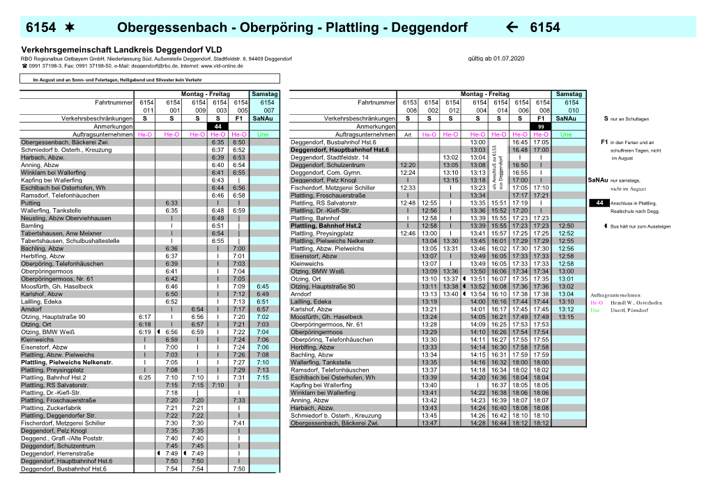 Oberpöring - Plattling - Deggendorf  6154