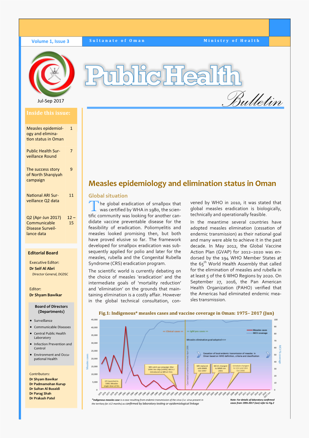 Measles Epidemiology and Elimination Status in Oman