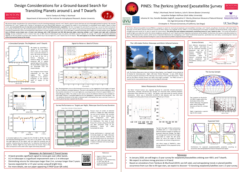 Design Considerations for a Ground-Based Search for Transiting Planets Around L and T Dwarfs PINES: the Perkins Infrared Exosate