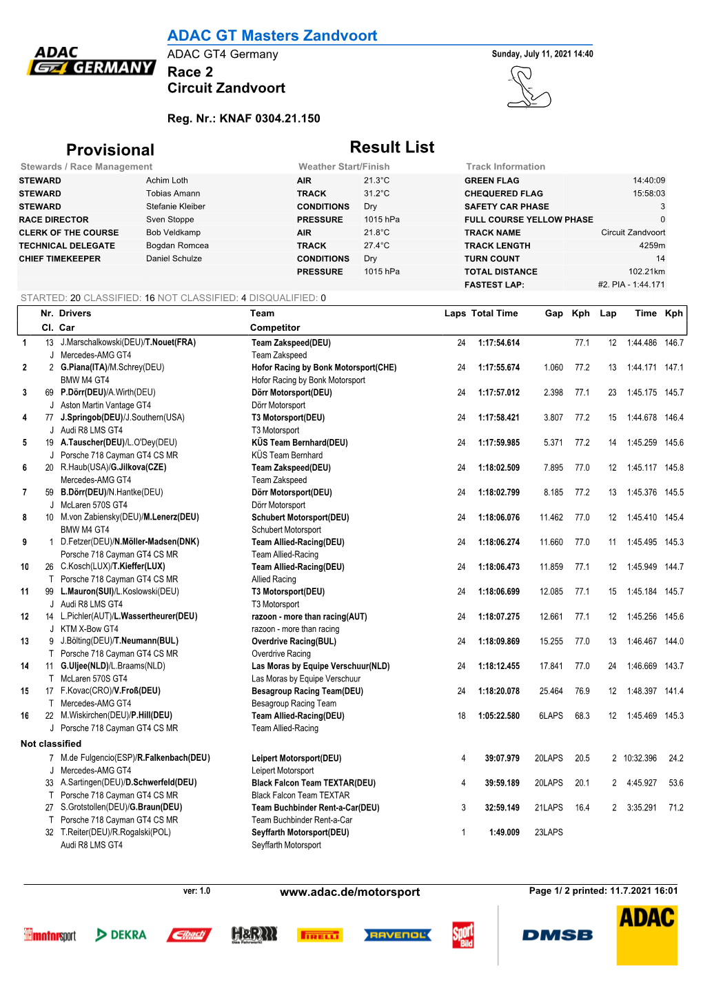 Race 2 Circuit Zandvoort