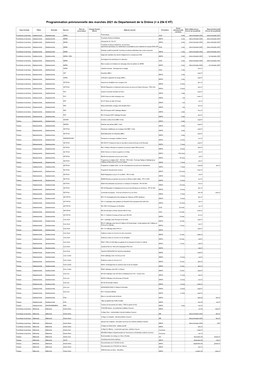 Programmation Prévisionnelle Des Marchés 2021 Du Département De La Drôme (&gt; À 25K €