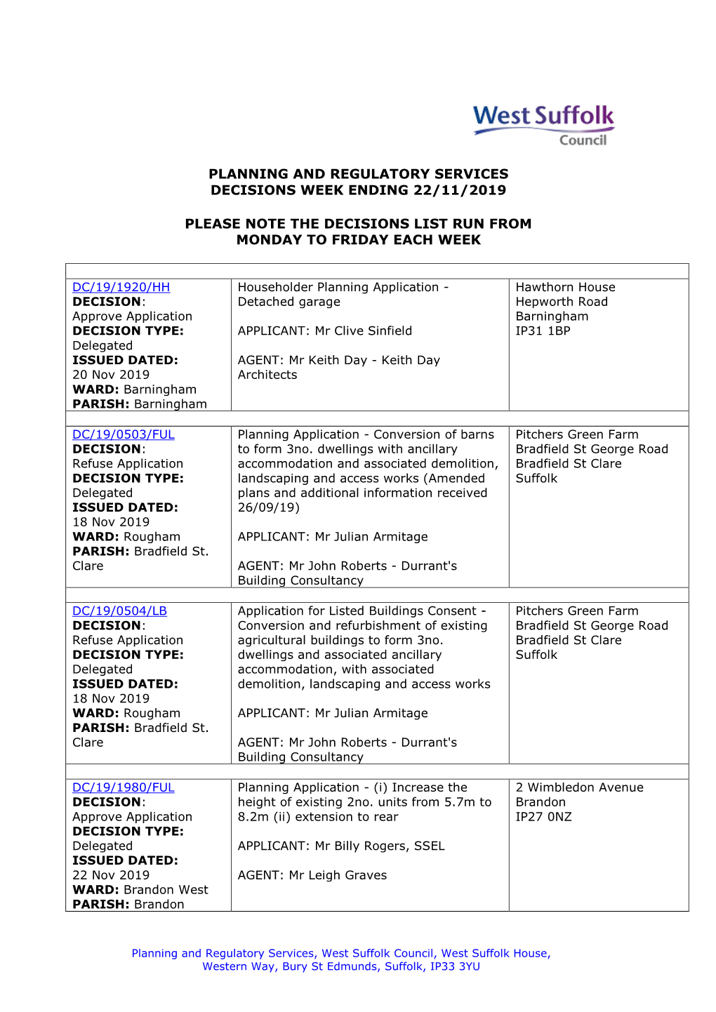 WSC Planning Decisions 47/19