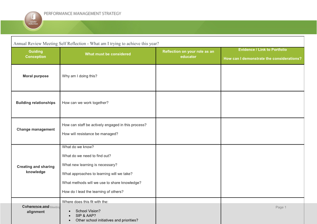 Annual Review Meeting - Self Reflection