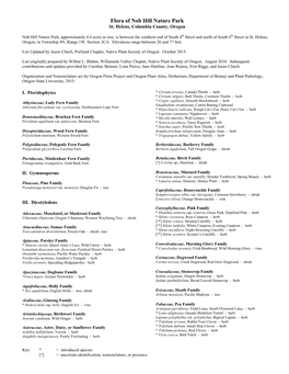 Nob Hill Nature Park Plant List (2015)