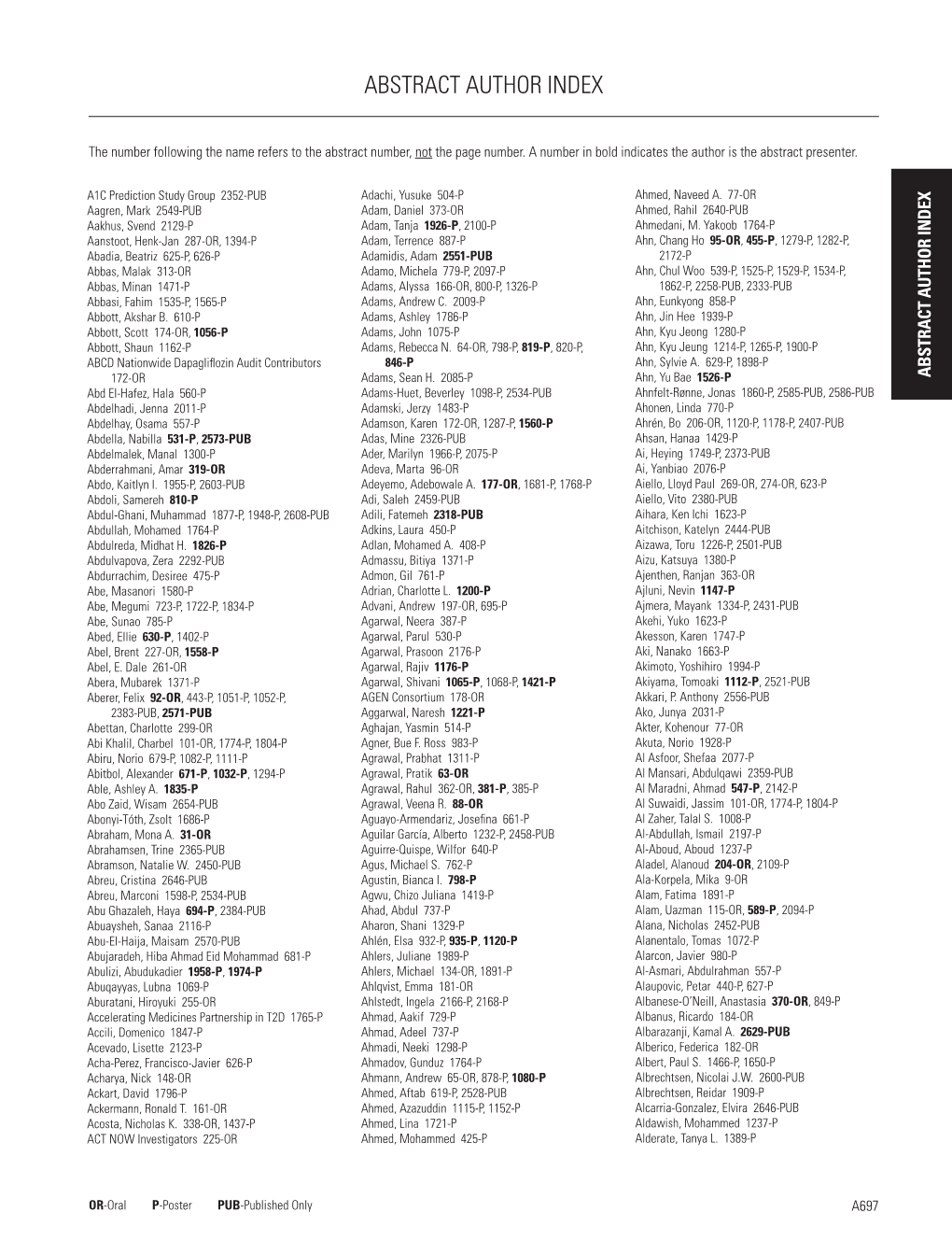 Abstract Author Index