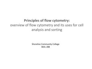Overview of Flow Cytometry and Its Uses for Cell Analysis and Sorting