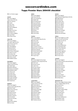 Topps Premier Stars 2004/05 Checklist