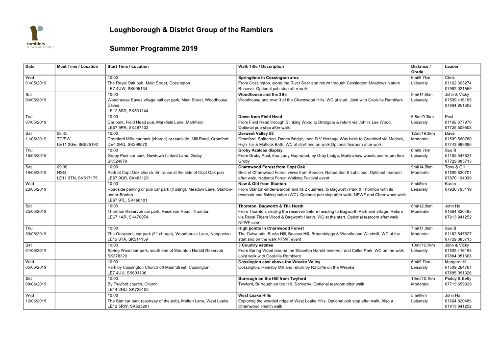 Loughborough & District Group of the Ramblers Summer