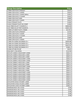 Charge Description Price