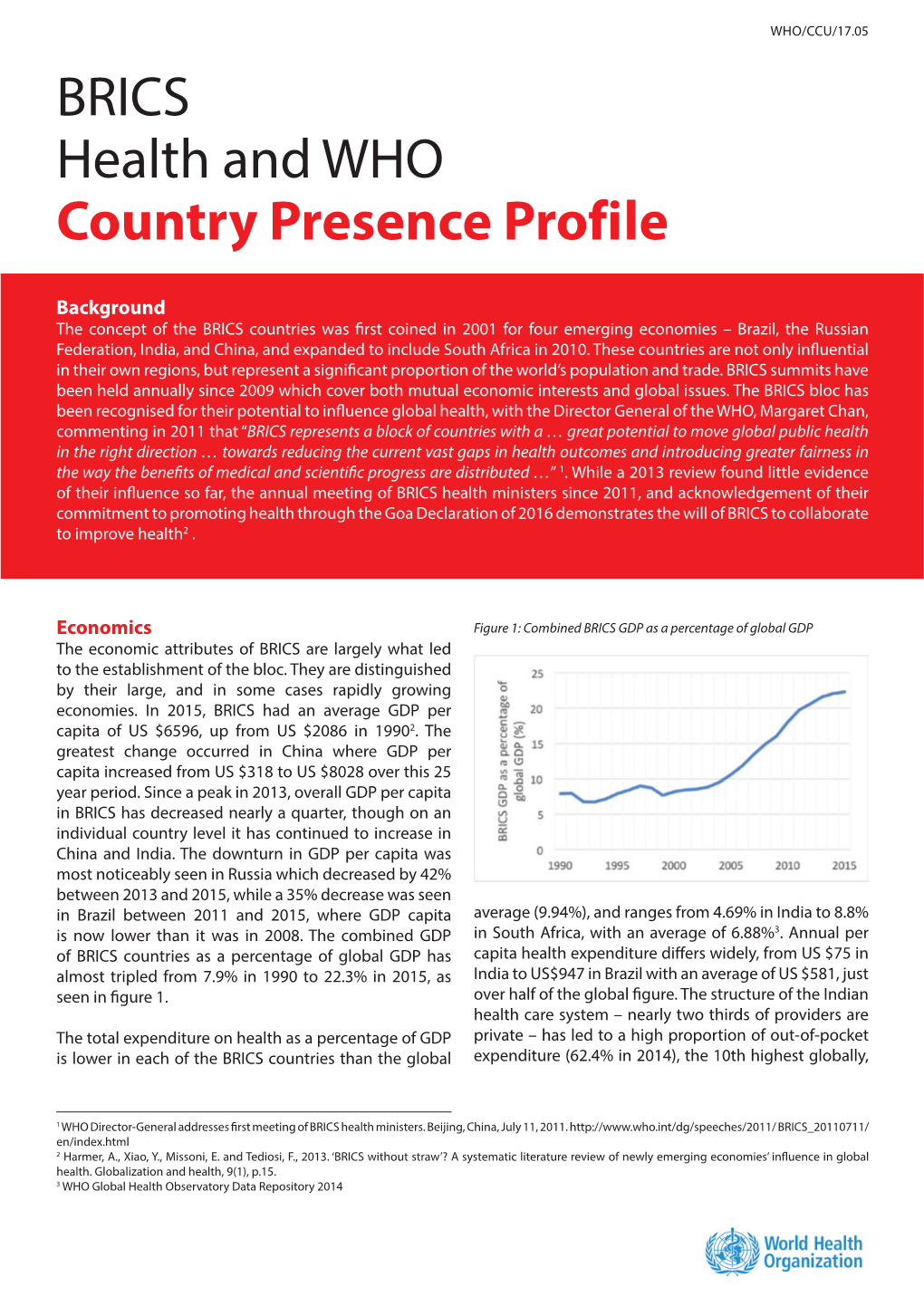 BRICS Health and WHO Country Presence Profile