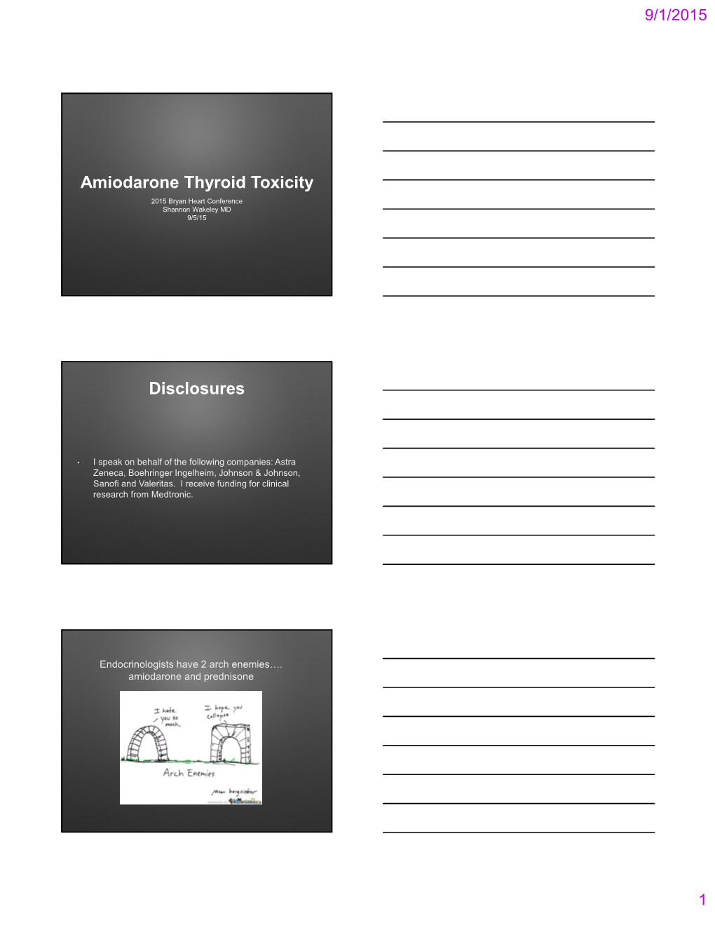 Amiodarone Thyroid Toxicity Disclosures