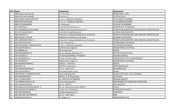 S.No Name Designation Department 1 MRS.JESSIE RAJASEKAR Sr