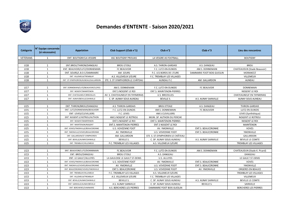 Demandes D'entente - Saison 2020/2021