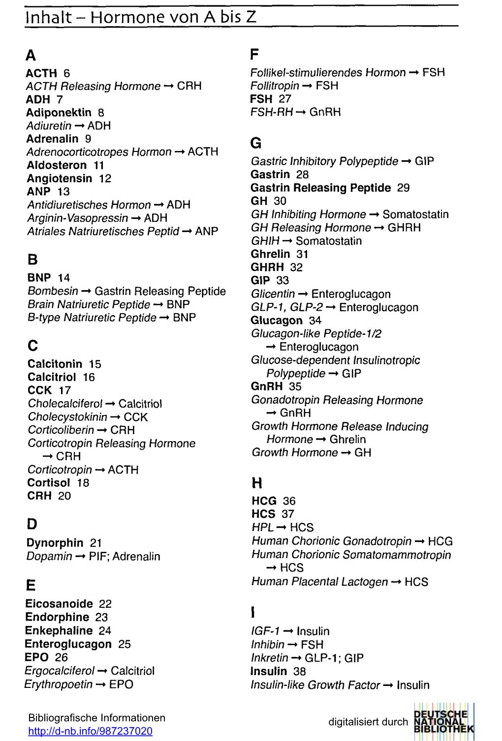 Inhalt - Hormone Von a Bis Z