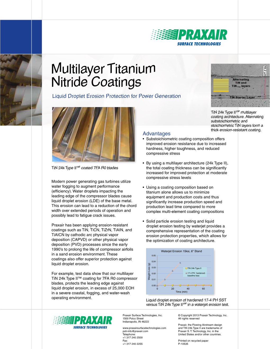 Titanium Nitride Coatings for Liquid Droplet Erosion