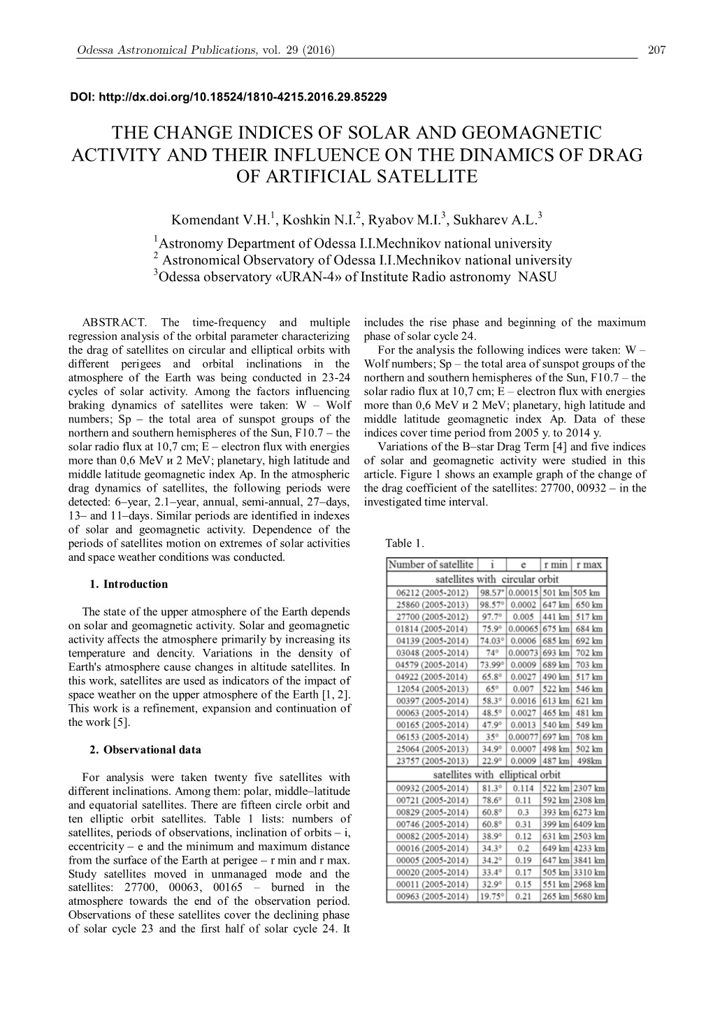 The Change Indices of Solar and Geomagnetic Activity and Their Influence on the Dinamics of Drag of Artificial Satellite