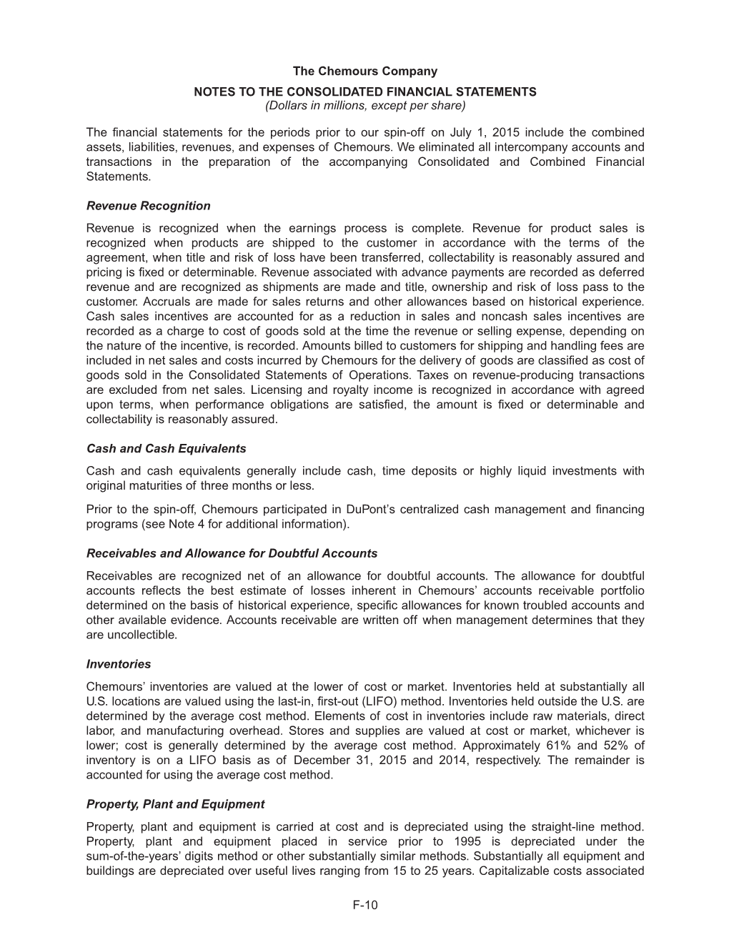 The Chemours Company NOTES to the CONSOLIDATED FINANCIAL STATEMENTS (Dollars in Millions, Except Per Share)