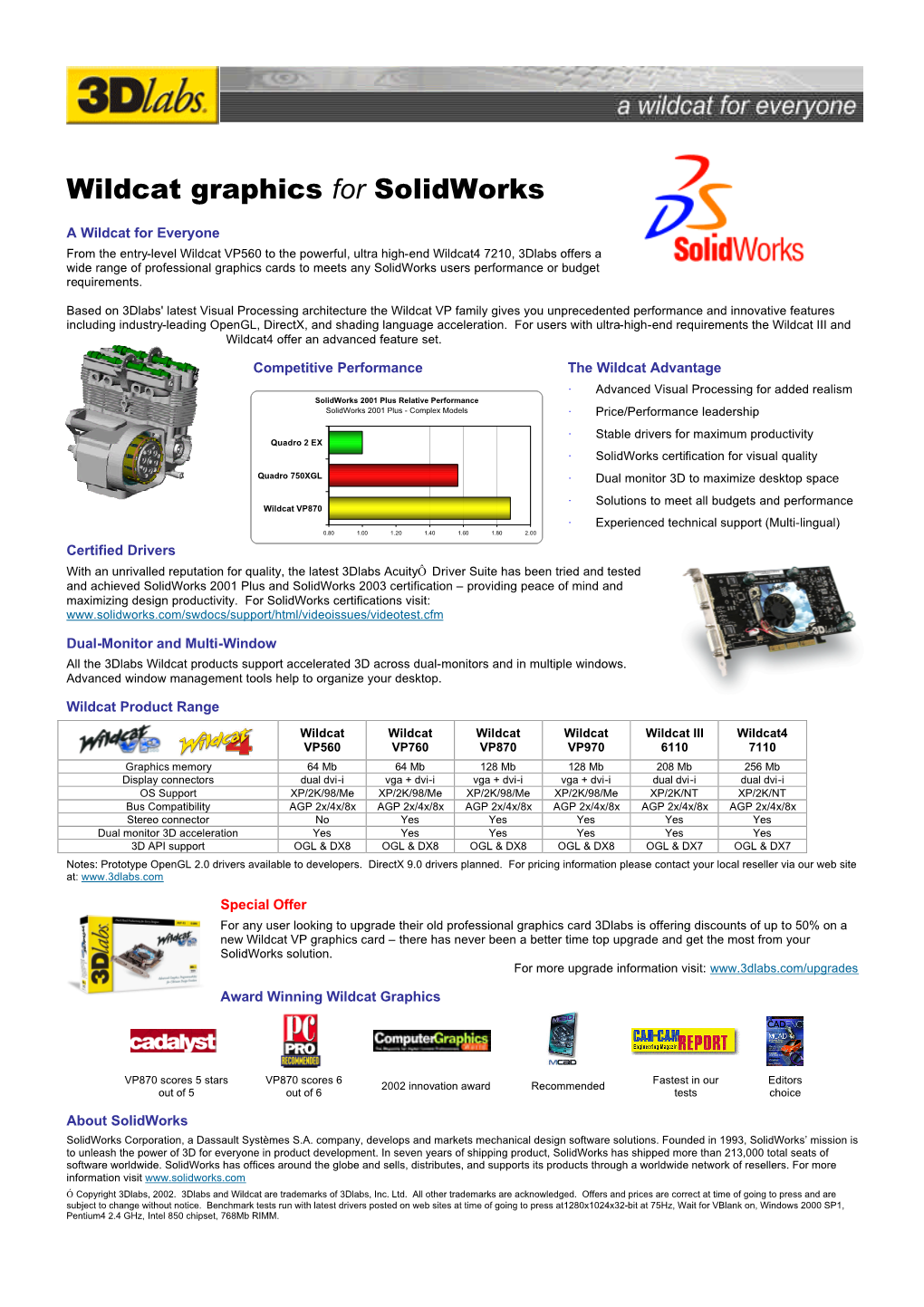 Wildcat Graphics for Solidworks