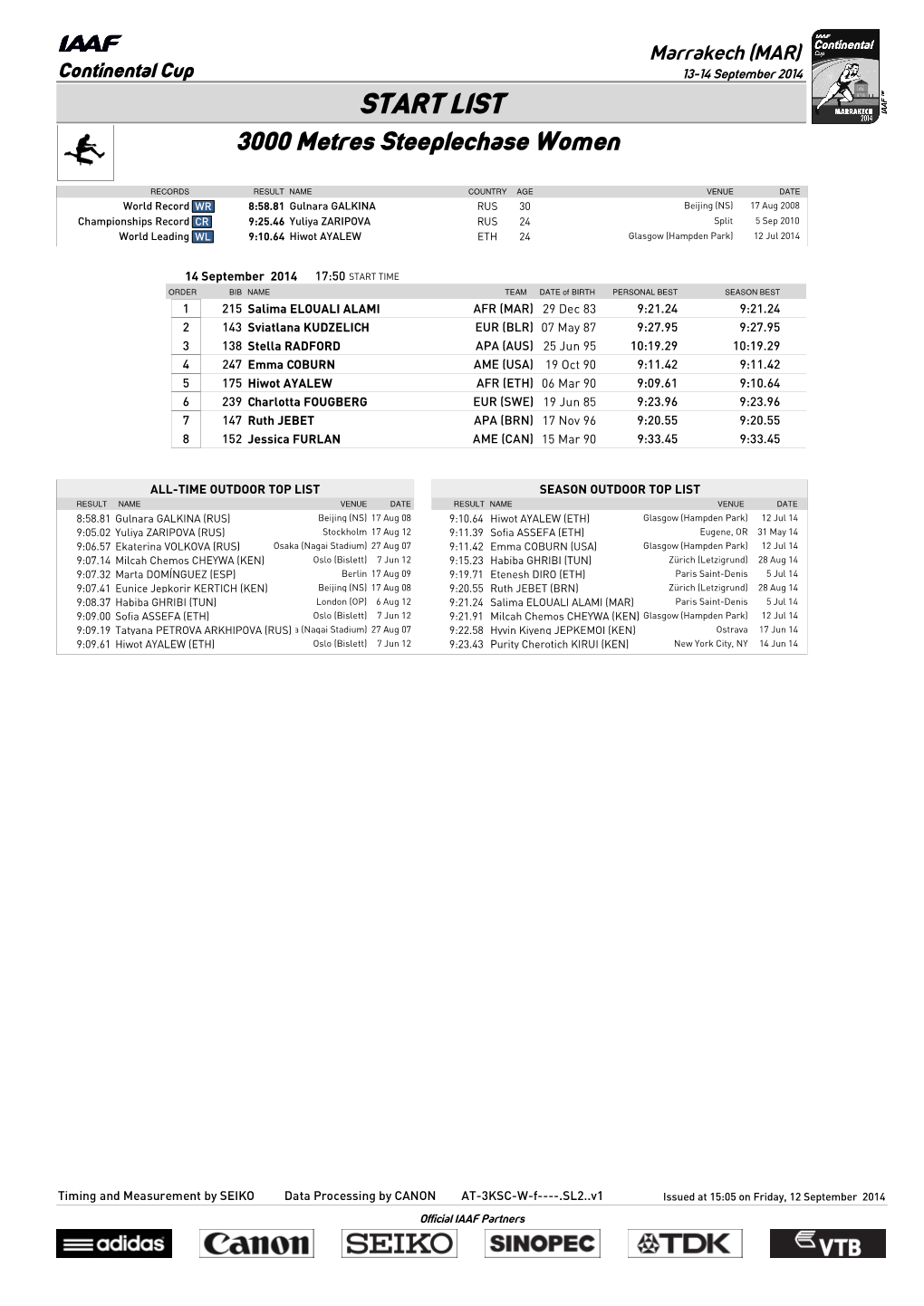 START LIST 3000 Metres Steeplechase Women