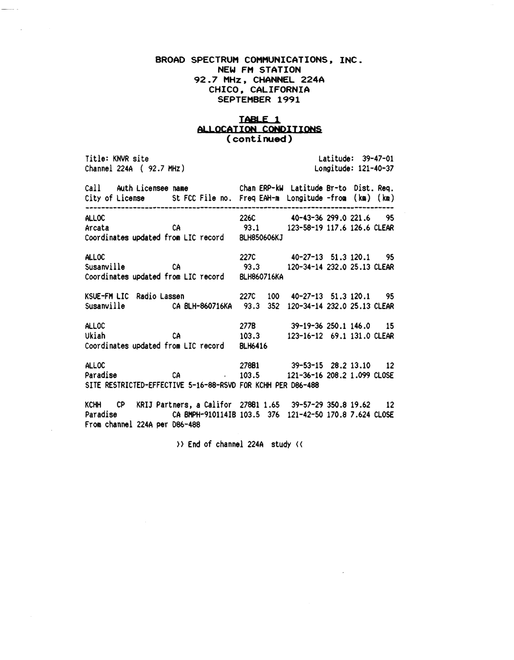 BROAD SPECTRUM COMMUNICATIONS, INC. NEW FM STATION 92.7 Mhz, CHANNEL 224A CHICO, CALIFORNIA SEPTEMBER 1991