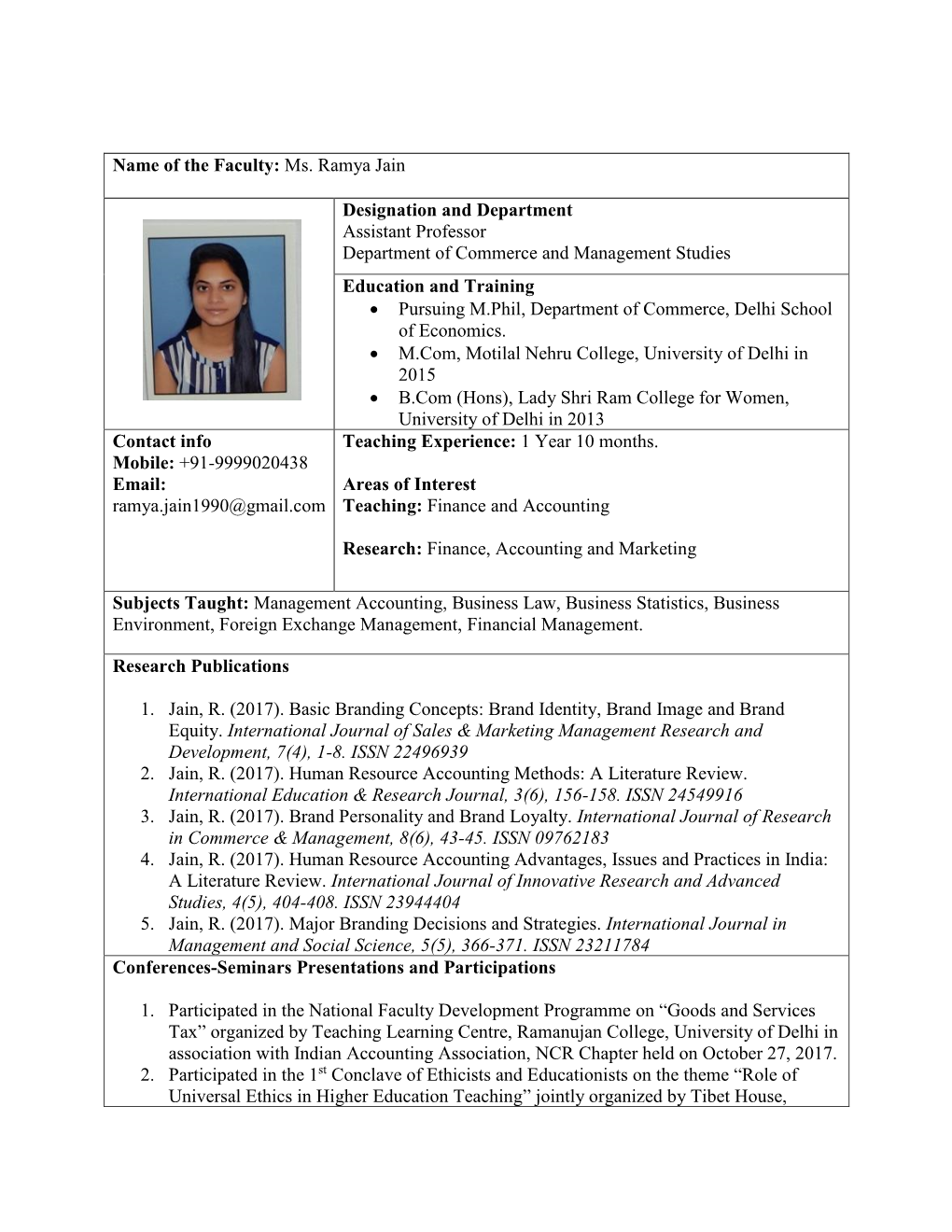 Name of the Faculty: Ms. Ramya Jain Designation