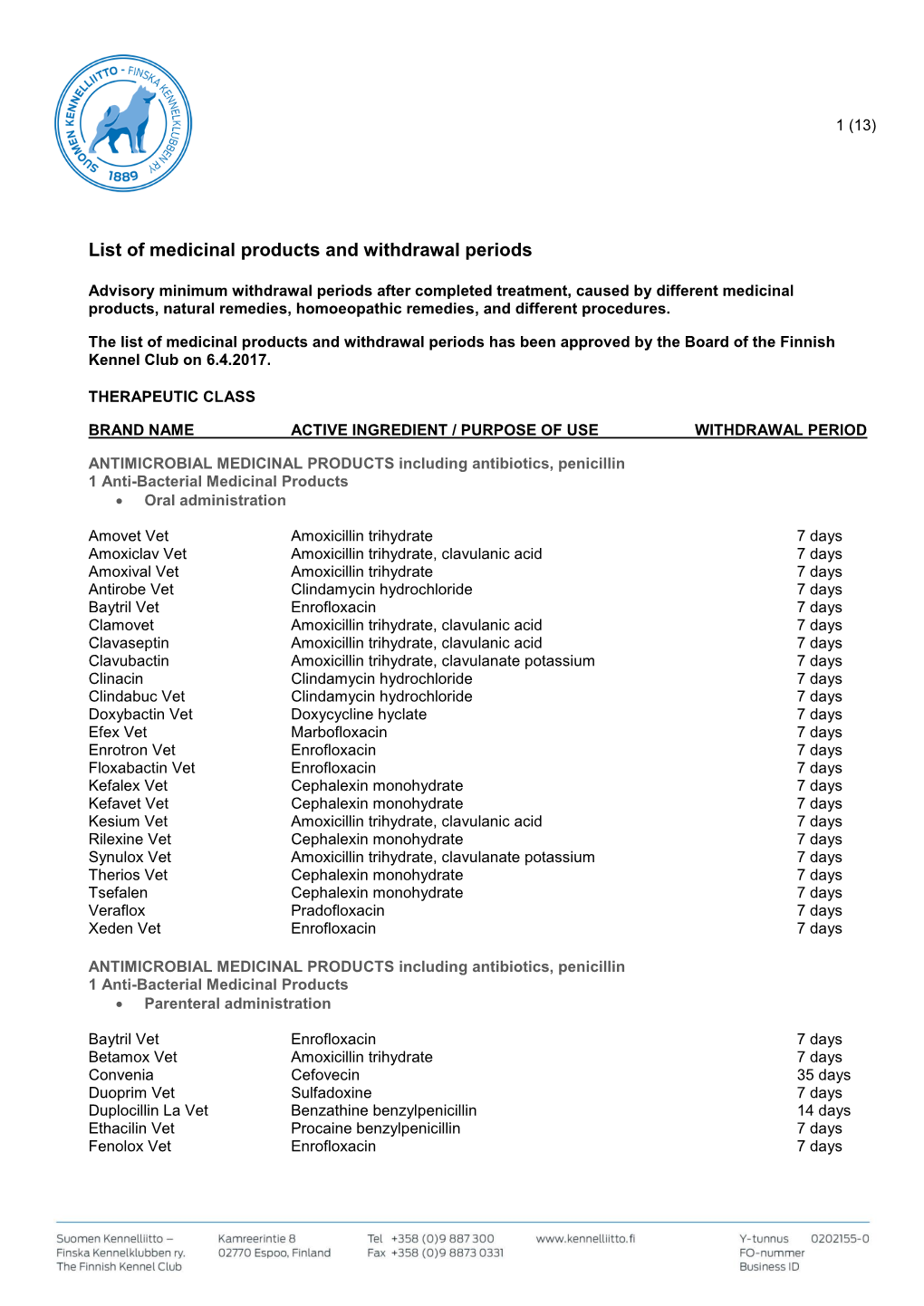 List of Medicinal Products and Withdrawal Periods