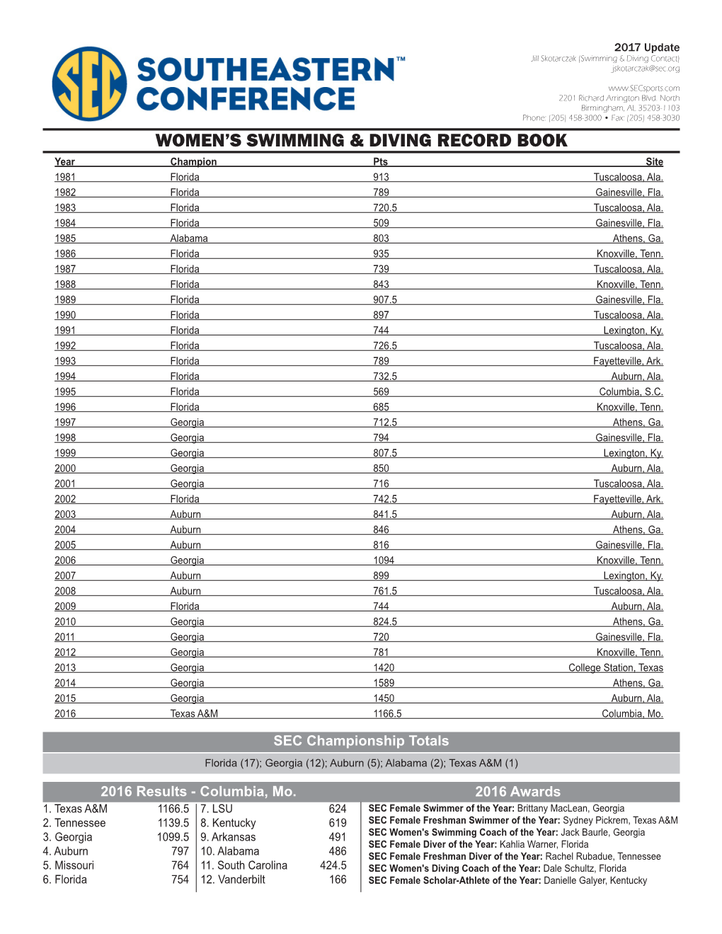 Women's Swimming & Diving Record Book