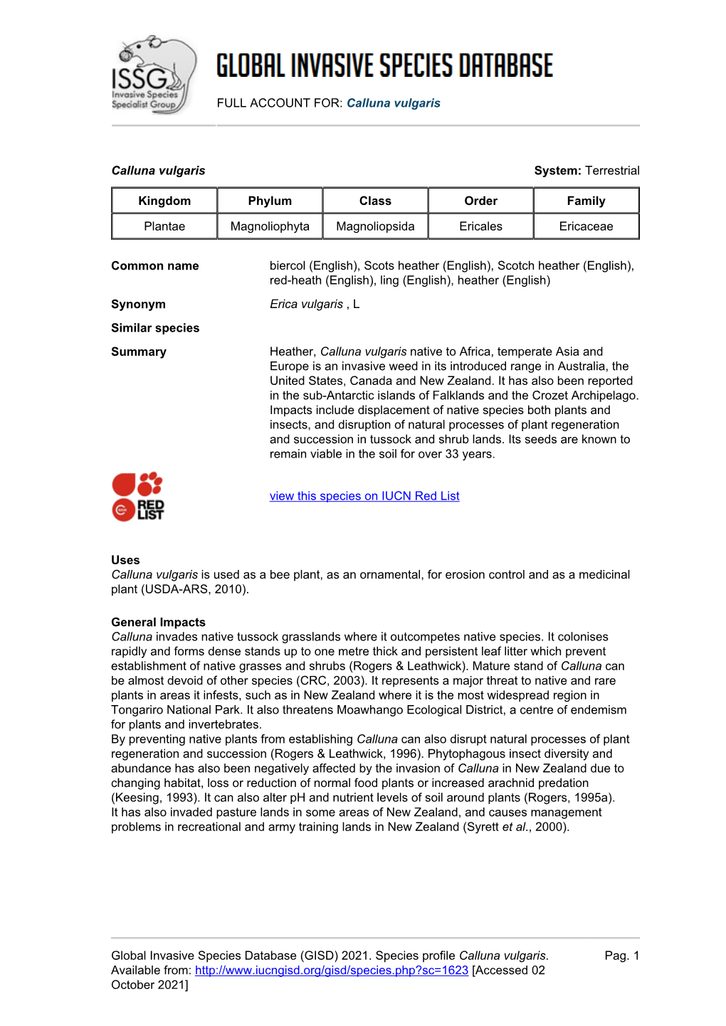 (GISD) 2021. Species Profile Calluna Vulgaris. Available