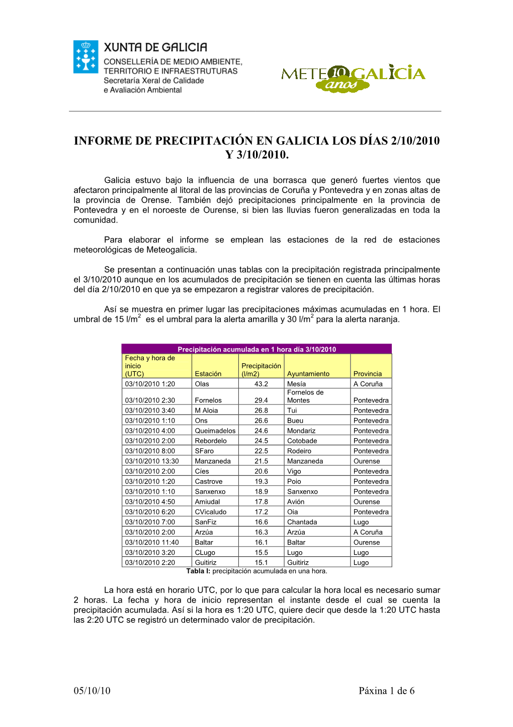 Informe De Precipitación En Galicia Los Días 2/10/2010 Y 3/10/2010