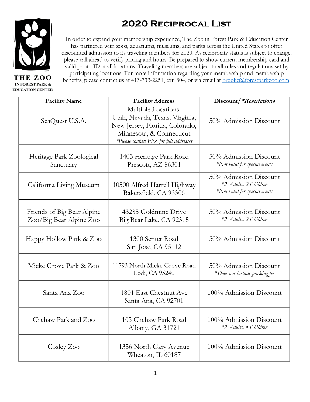 2020 Reciprocal List